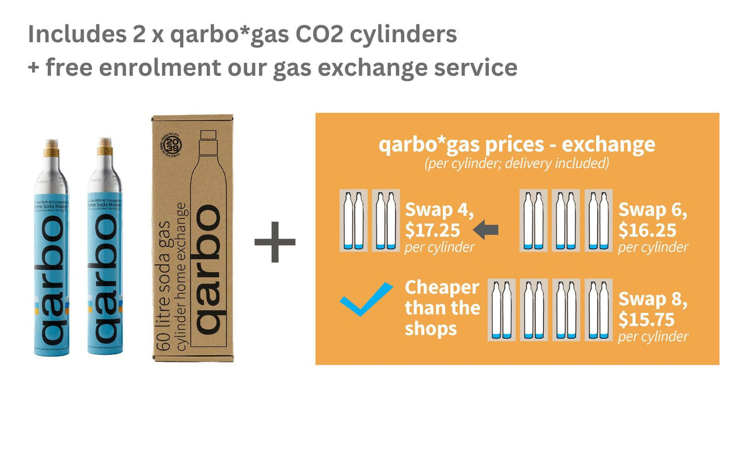 qarbo LUXE -Sparkling Water and Beverage Maker Starter Bundle with 2 x CO2 Cylinders and 3 x Free Syrups