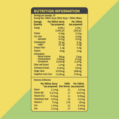 qarbo˚syrups - IMMUNO BURST - citrus boost - Twenty-39